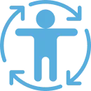 Prime IV Hydration & Wellness - Marietta